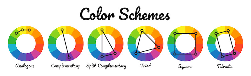 How to Use the Color Wheel