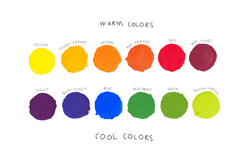 Examples of Warm Colors vs. Cool Colors